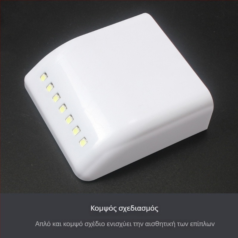 LED φως μεντεσέ ντουλάπας με αισθητήρα ώθησης – πολλαπλών χρήσεων ενσωματωμένος φωτισμός πόρτας ντουλάπας