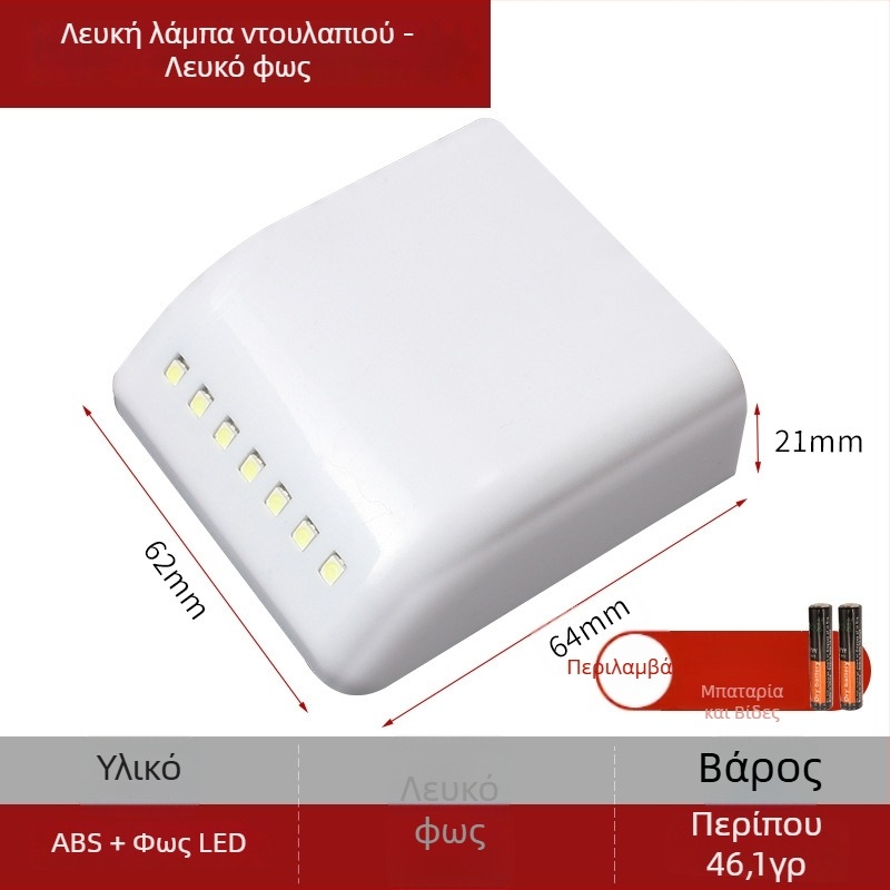 LED φως μεντεσέ ντουλάπας με αισθητήρα ώθησης – πολλαπλών χρήσεων ενσωματωμένος φωτισμός πόρτας ντουλάπας