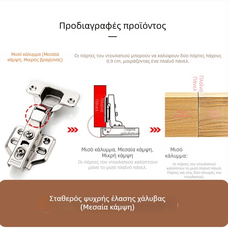Βαρύς υδραυλικός μεντεσές με αμορτισέρ για ντουλάπες επίπλων