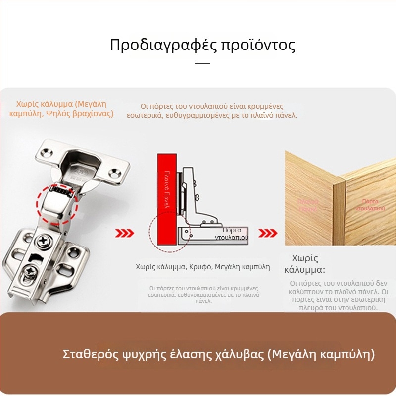 Βαρύς υδραυλικός μεντεσές με αμορτισέρ για ντουλάπες επίπλων