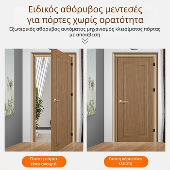 Ρυθμιζόμενοι υδραυλικοί μεντεσέδες με ελατήριο από κράμα αλουμινίου, αυτομάτος κλειστήρας πόρτας για εσωτερικές ξύλινες πόρτες, κρυφές πόρτες