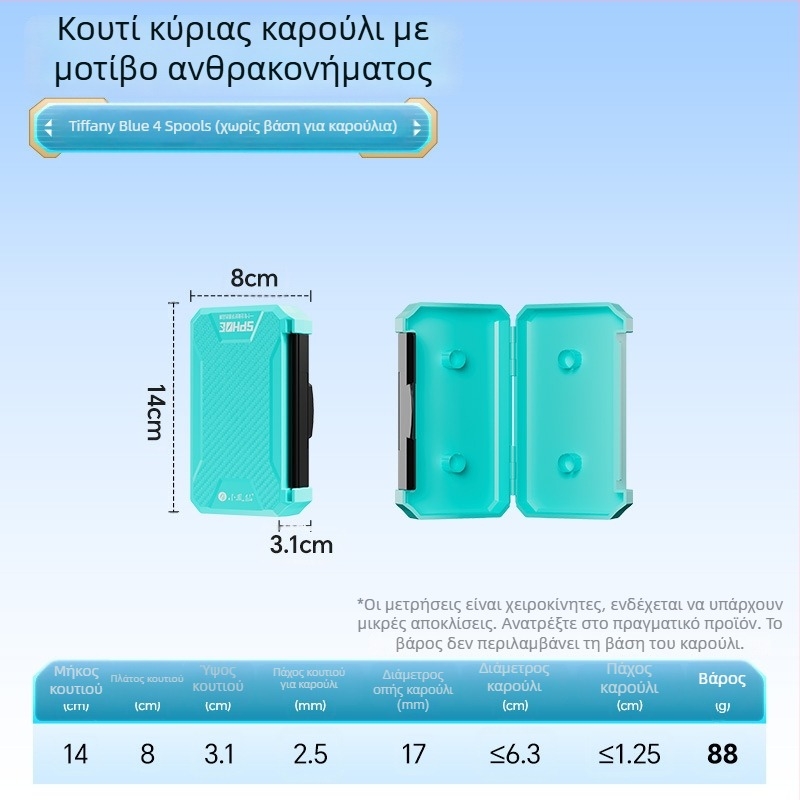 ABS κύτος αποθήκευσης κύριας γραμμής με κλείδωμα, αντιολισθητική υφή, κουτί για πετονιά και εξοπλισμό αλιείας