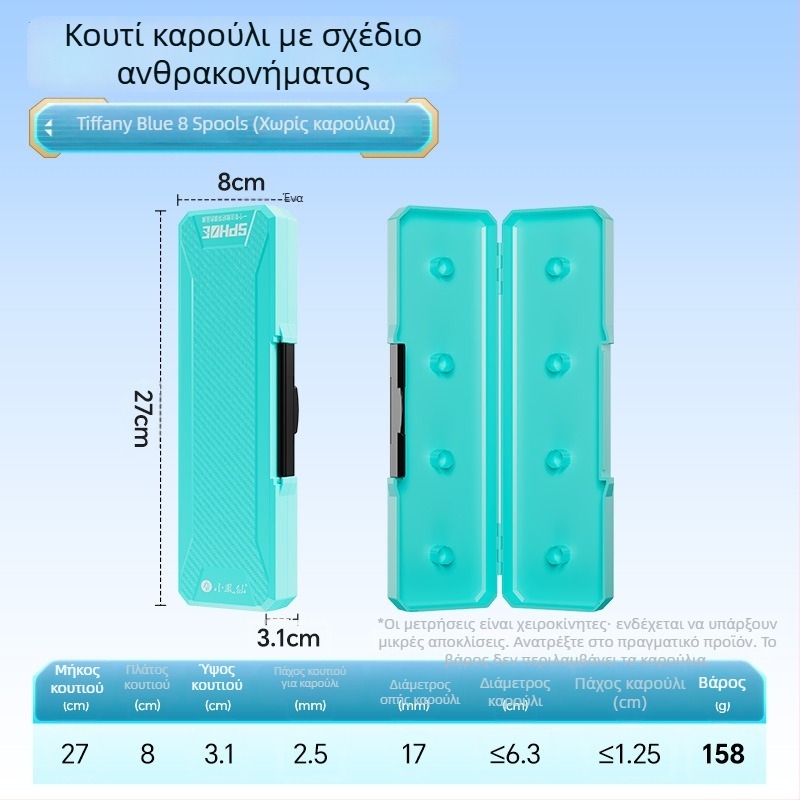 ABS κύτος αποθήκευσης κύριας γραμμής με κλείδωμα, αντιολισθητική υφή, κουτί για πετονιά και εξοπλισμό αλιείας