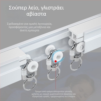 Καμπύλη ράγα κουρτινών τοίχου, εύκαμπτη και ρυθμιζόμενη, σε σχήμα U, επάνω ή πλευρική εγκατάσταση