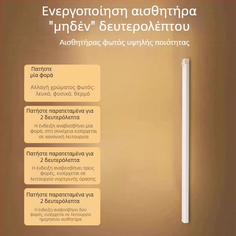 Νέο τρισχρωματικό LED φως κίνησης με μαγνητική αυτοκόλλητη λωρίδα, νυχτερινό φως για γκαρνταρόμπα, ντουλάπι και διάδρομο