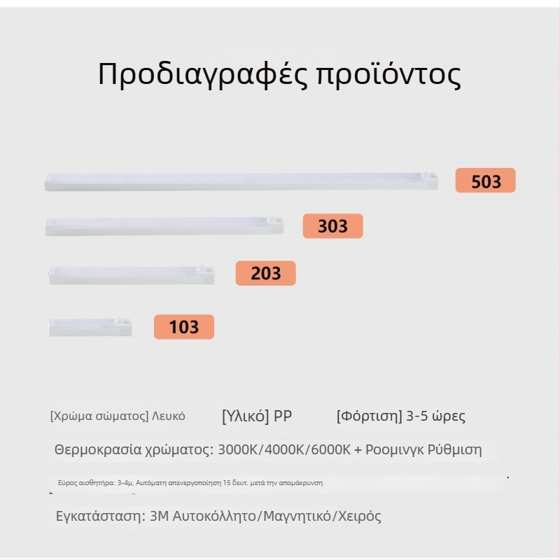 Νέο τρισχρωματικό LED φως κίνησης με μαγνητική αυτοκόλλητη λωρίδα, νυχτερινό φως για γκαρνταρόμπα, ντουλάπι και διάδρομο