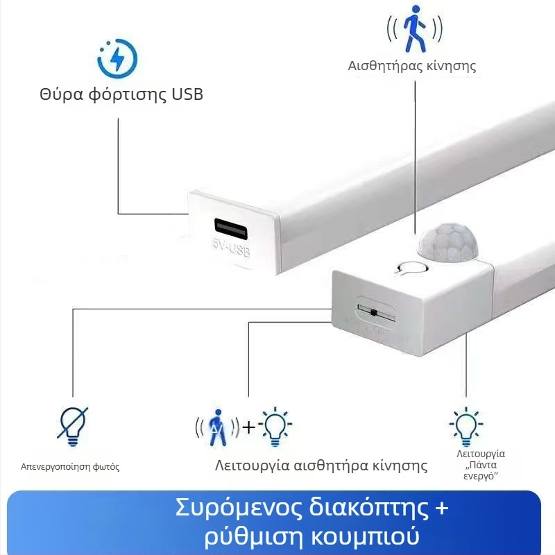 Νέο τρισχρωματικό LED φως κίνησης με μαγνητική αυτοκόλλητη λωρίδα, νυχτερινό φως για γκαρνταρόμπα, ντουλάπι και διάδρομο