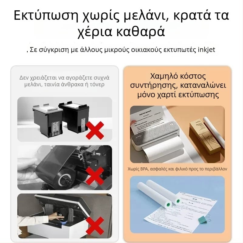 Μίνι εκτυπωτής Α4 για οικιακή χρήση, φορητός εκτυπωτής χωρίς μελάνι για ασκήσεις και φύλλα μελέτης