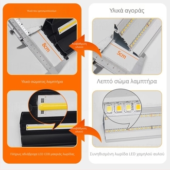 Μακριά υπερφωτεινή εξωτερική LED λάμπα τοίχου για βίλες, διαδρόμους, αυλές και είσοδο – αδιάβροχη κατασκευή από αλουμίνιο