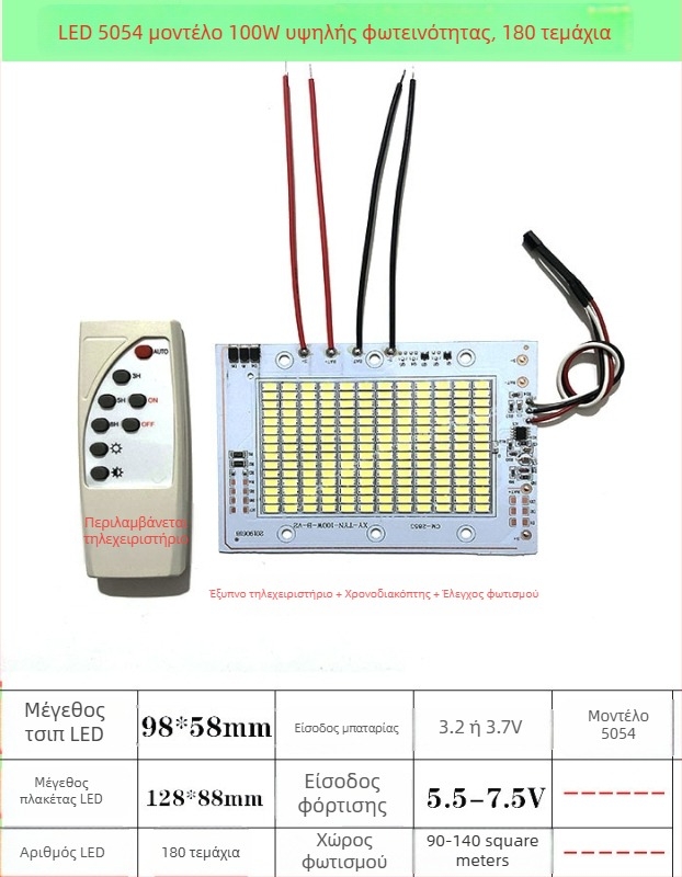 Σετ συναρμολόγησης 6V ηλιακού LED πάνελ με πλακέτα πηγής προβολέα 3.2V και ενσωματωμένο LED chip 5054 σε 3.7V