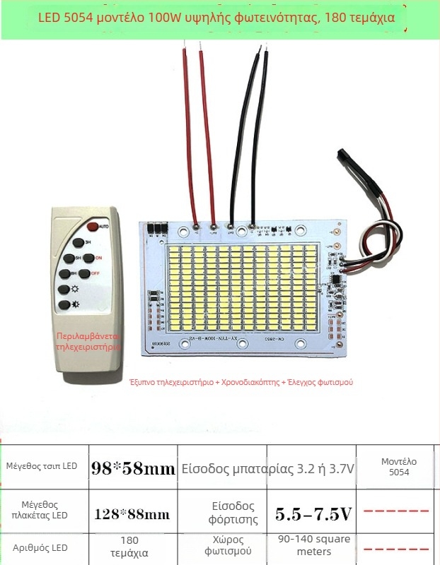 Σετ συναρμολόγησης 6V ηλιακού LED πάνελ με πλακέτα πηγής προβολέα 3.2V και ενσωματωμένο LED chip 5054 σε 3.7V