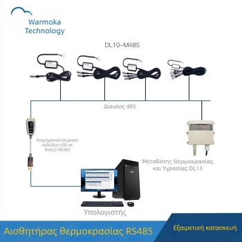 RS485 θερμοκρασιακός αισθητήρας, Modbus RTU μεταδότης, βιομηχανικός αδιάβροχος και ανθεκτικός στη σκόνη, υψηλής ακρίβειας ανιχνευτής