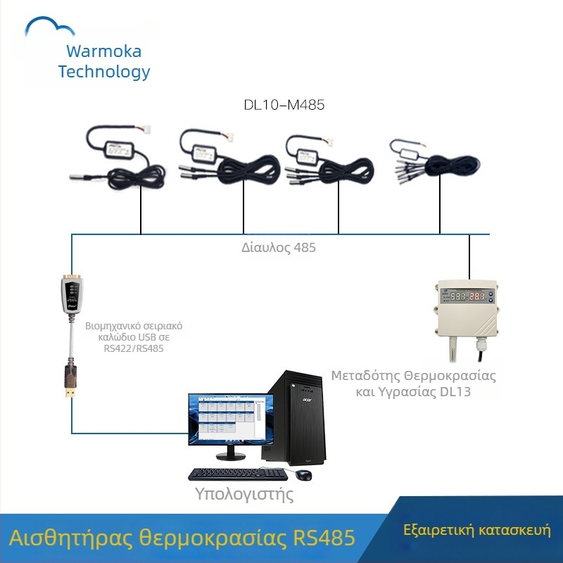 RS485 θερμοκρασιακός αισθητήρας, Modbus RTU μεταδότης, βιομηχανικός αδιάβροχος και ανθεκτικός στη σκόνη, υψηλής ακρίβειας ανιχνευτής