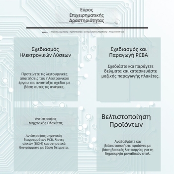 Πλακέτα ελέγχου αντλίας νερού με διακόπτη ροής και έλεγχο πίεσης EPC-5 EPC-5A