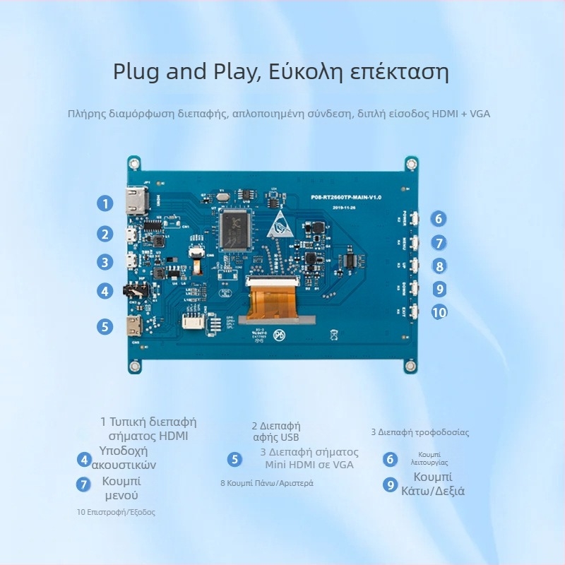 7 ιντσών χωρητική οθόνη αφής για Raspberry Pi, HDMI IPS LCD οθόνη, χωρίς οδηγούς, ανάλυση 1024x600
