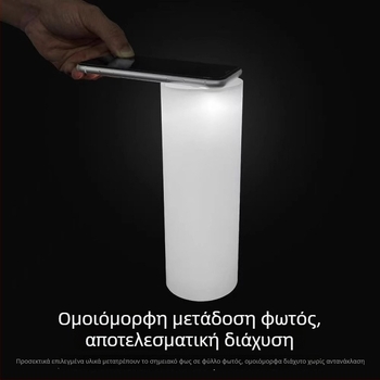 LED ακρυλικό πάνελ οροφής λαμπτήρα με αντι-ανακλαστικό κάλυμμα και διαχυτικό φιλμ για απαλό φως