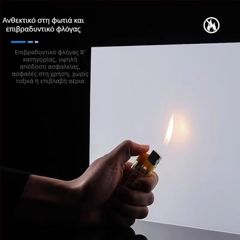 LED ακρυλικό πάνελ οροφής λαμπτήρα με αντι-ανακλαστικό κάλυμμα και διαχυτικό φιλμ για απαλό φως