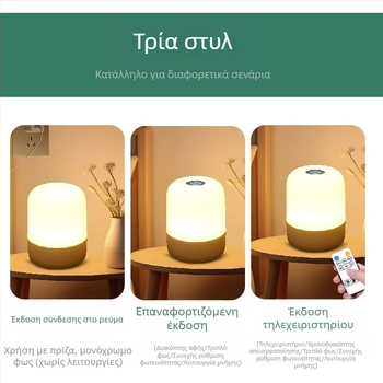 Νυχτερινό φως ταΐσμού μωρού με έλεγχο αφής – Αθόρυβο φωτιστικό κομοδίνου για υπνοδωμάτιο, προστασία ματιών, συντροφιά για τον ύπνο