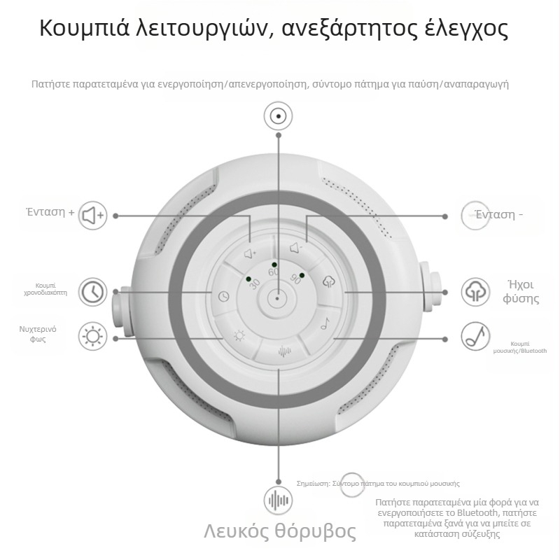 Φορητός νυχτερινός φωτισμός με φυσικούς ήχους και λευκό θόρυβο για βρέφη, βοήθημα ύπνου, χρονομετρητής ταΐσματος και λάμπα κομοδίνης ή γραφείου.
