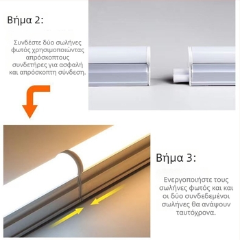 LED σωλήνας T5, τετράγωνος, πλήρως πλαστικός, ολοκληρωμένος λαμπτήρας T8 για οικιακή χρήση