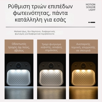 Έξυπνο νυχτερινό φως με αισθητήρα κίνησης, επαναφορτιζόμενο USB, για ντουλάπα, χολ, σκάλες, κουζίνα και υπνοδωμάτιο — πολύχρωμο φως φροντίδας θηλάσματος