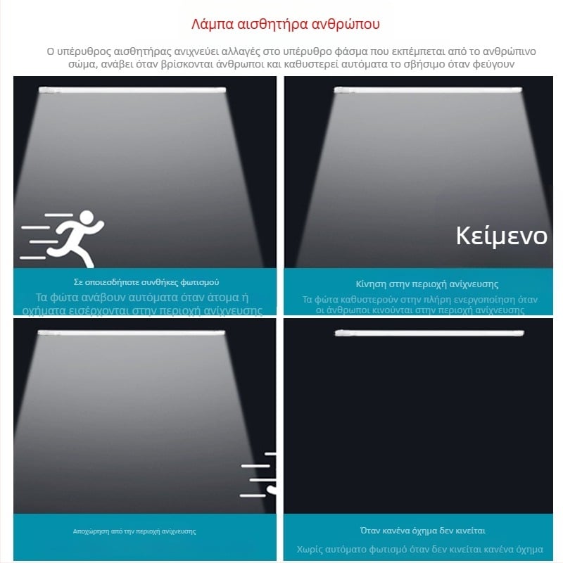 Τ8 LED σωλήνας με αισθητήρα ραντάρ μικροκυμάτων, μήκος 1,2 μ., υπερ-λαμπρός φωτισμός γκαράζ υπόγείου