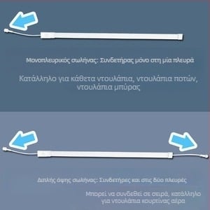 LED αδιάβροχο φως για καταψύκτες και ψυγεία – κάθετη λάμπα καταψύκτη για τη συντήρηση της φρεσκάδας
