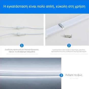 LED αδιάβροχο φως για καταψύκτες και ψυγεία – κάθετη λάμπα καταψύκτη για τη συντήρηση της φρεσκάδας
