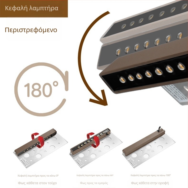 Εξωτερικά αδιάβροχα LED φωτιστικά κήπου για αυλές, διακοσμητικά φώτα κιγκλιδώματος και σκαλοπατιών, LED πάνελ με αλουμινένιο περίβλημα