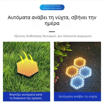 Υπόγεια LED φώτα με ηλιακή ενέργεια για τοποθέτηση σε τοίχους, σκάλες, φράχτες και γκαζόν