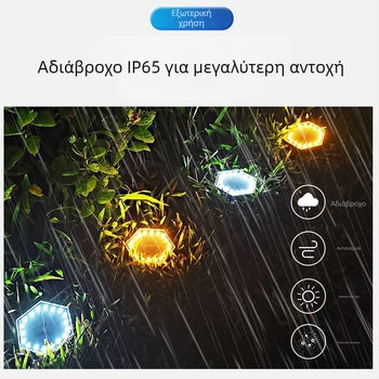 Υπόγεια LED φώτα με ηλιακή ενέργεια για τοποθέτηση σε τοίχους, σκάλες, φράχτες και γκαζόν