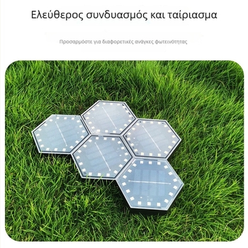 Υπόγεια LED φώτα με ηλιακή ενέργεια για τοποθέτηση σε τοίχους, σκάλες, φράχτες και γκαζόν