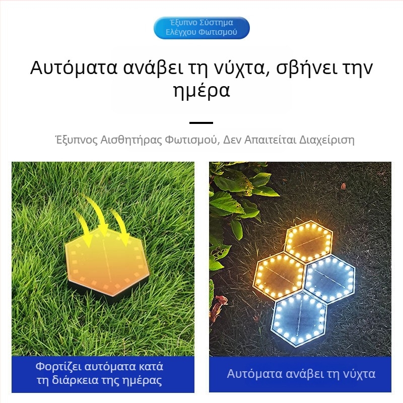 Υπόγεια LED φώτα με ηλιακή ενέργεια για τοποθέτηση σε τοίχους, σκάλες, φράχτες και γκαζόν