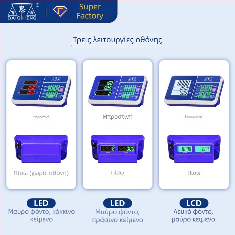 Best Heng Εμπορική ηλεκτρονική ζυγαριά, πτυσσόμενη ανοξείδωτη επιφάνεια εργασίας, εμβέλεια μέτρησης 60–300 kg, διαβάθμιση 50 g, επιφάνεια 30×40 cm