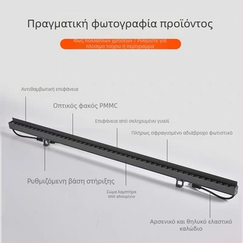LED φωτιστικό τοίχου τύπου πλύσιμο – εξωτερικό αδιάβροχο, εσωτερικός προβολέας, φωτισμός προσόψεων και γεφυρών, 220V, εξαιρετικά φωτεινό