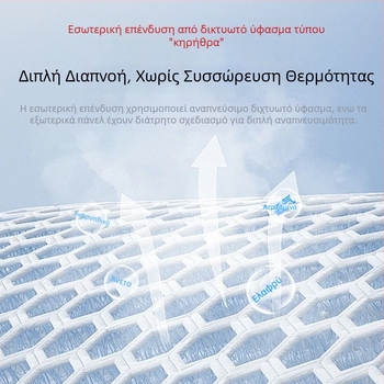 Νάρθηκας σταθεροποίησης θωρακολομπικός για ενήλικες, μετεγχειρητικό στήριγμα για κατάγμα οσφυϊκού, ορθωτική θωρακολομβική ζώνη μέσης, διαπνοή και συμπίεση