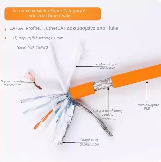 Βιομηχανικό καλώδιο Cat6A με διπλό θωράκιση, υψηλής ευελιξίας drag-chain καλώδιο για Profinet servo, 8 πυρήνες, 5 Gbps