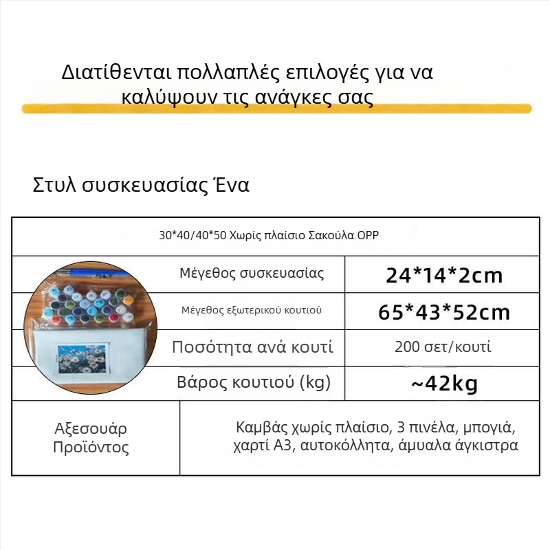 Προσαρμοσμένο DIY ψηφιακό έργο λαδιού με χαρακτήρες από κινούμενα σχέδια - χειροποίητο ψηφιακό έργο τέχνης για αντιστοίχιση χρωμάτων