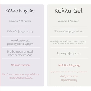 Νύχια με μάτι γάτας – φορητά αυτοκόλλητα νυχιών, χειροποίητα και ημιχειροποίητα μανικιούρ, νύχια-ψεύτικα με χρυσό φινίρισμα, στυλ 3128