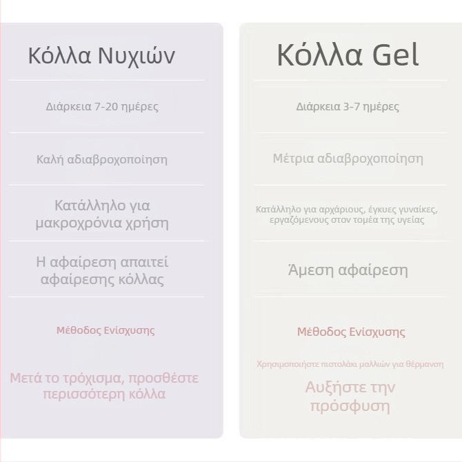 Νύχια με μάτι γάτας – φορητά αυτοκόλλητα νυχιών, χειροποίητα και ημιχειροποίητα μανικιούρ, νύχια-ψεύτικα με χρυσό φινίρισμα, στυλ 3128