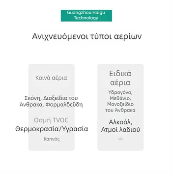 Έξι σε ένα μοντέλο αισθητήρα ποιότητας αέρα για επιβλαβή οργανικά αέρια με ανίχνευση συγκέντρωσης υψηλής ακρίβειας