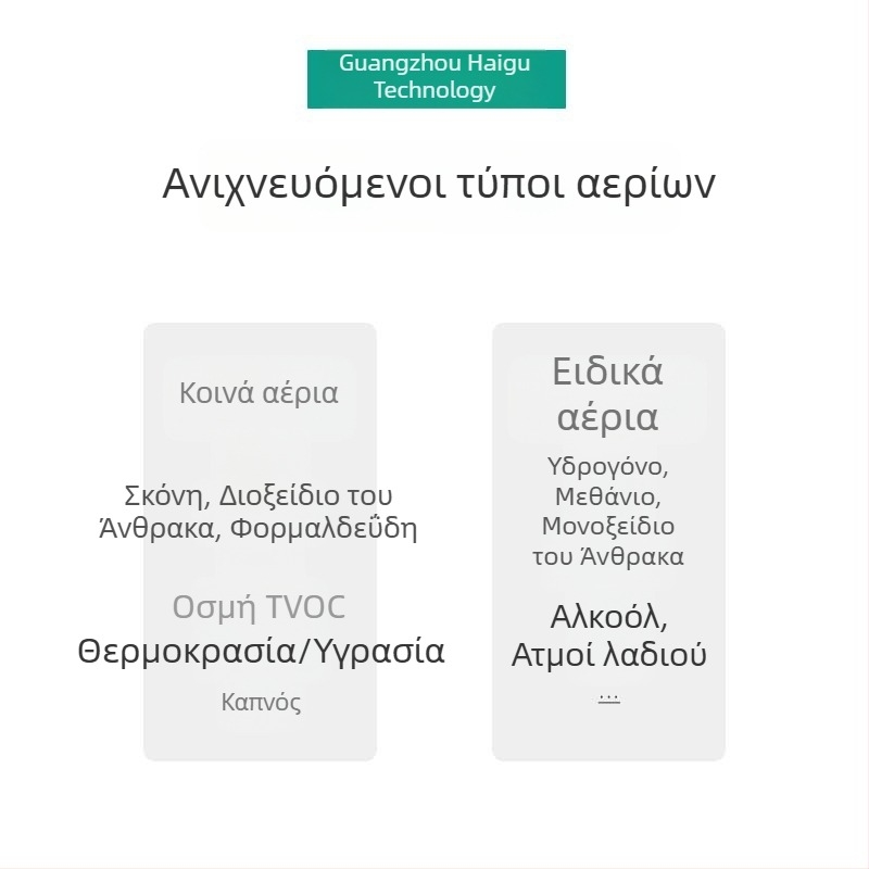 Έξι σε ένα μοντέλο αισθητήρα ποιότητας αέρα για επιβλαβή οργανικά αέρια με ανίχνευση συγκέντρωσης υψηλής ακρίβειας