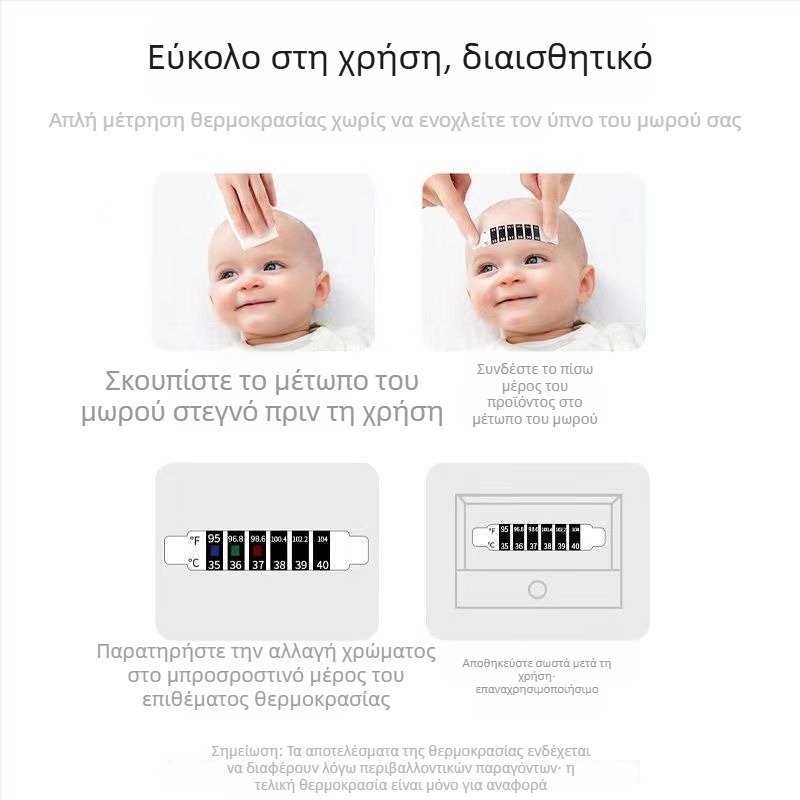 Επιθέμα θερμοκρασίας μετώπου για μωρά — Έξυπνος αισθητήρας θερμοκρασίας
