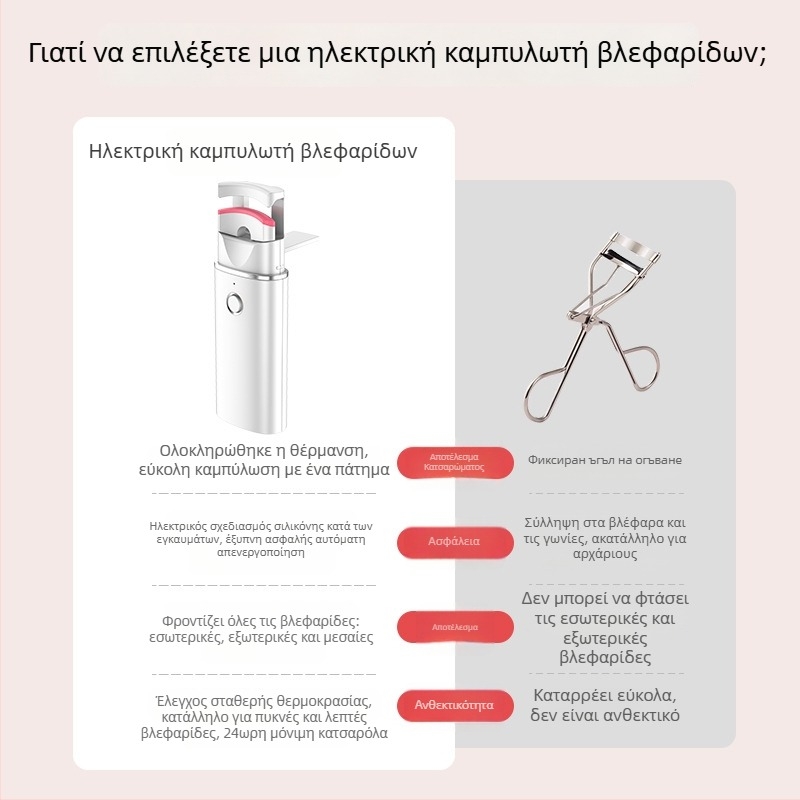 Moonsiti Sq-0401 Ηλεκτρικό θερμαινόμενο ψαλίδι βλεφαρίδων, επαναφορτιζόμενο, με λειτουργία ματιών, χωρίς τσίμπημα