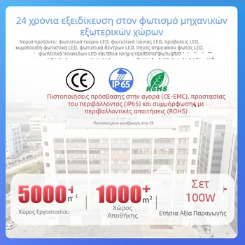 LED εξωτερικός προβολέας για δέντρα και φωτισμό τοπίου, αδιάβροχος προβολέας με αλουμινένιο περίβλημα