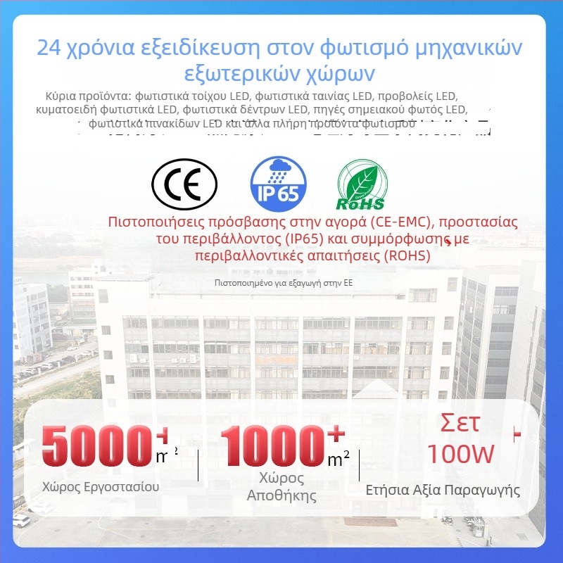 LED εξωτερικός προβολέας για δέντρα και φωτισμό τοπίου, αδιάβροχος προβολέας με αλουμινένιο περίβλημα