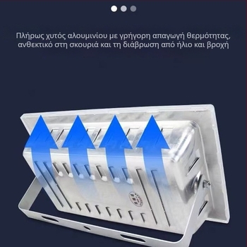 LED προβολέας 50W σε στυλ Ant-Style, υψηλή φωτεινότητα 8000 lm, IP67, 180° γωνία δέσμης, εξωτερική και εσωτερική χρήση