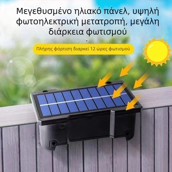 Ηλιακοί εξωτερικοί προβολείς τοίχου για οικιακή διακόσμηση — κήπος και αυλή