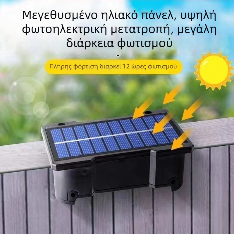 Ηλιακοί εξωτερικοί προβολείς τοίχου για οικιακή διακόσμηση — κήπος και αυλή