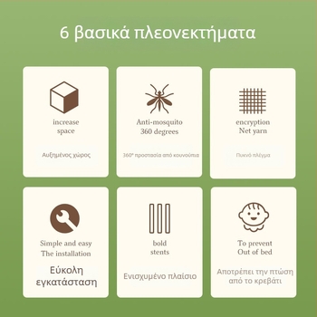 Κυλινδρική κουνουπιέρα κρεβατιού σε στυλ γιούρτ από Μογγολία, με τρεις πόρτες, για μονό ή διπλό κρεβάτι, χωρίς εγκατάσταση, πολυεστέρας, για στρώματα 1,5–1,8 m